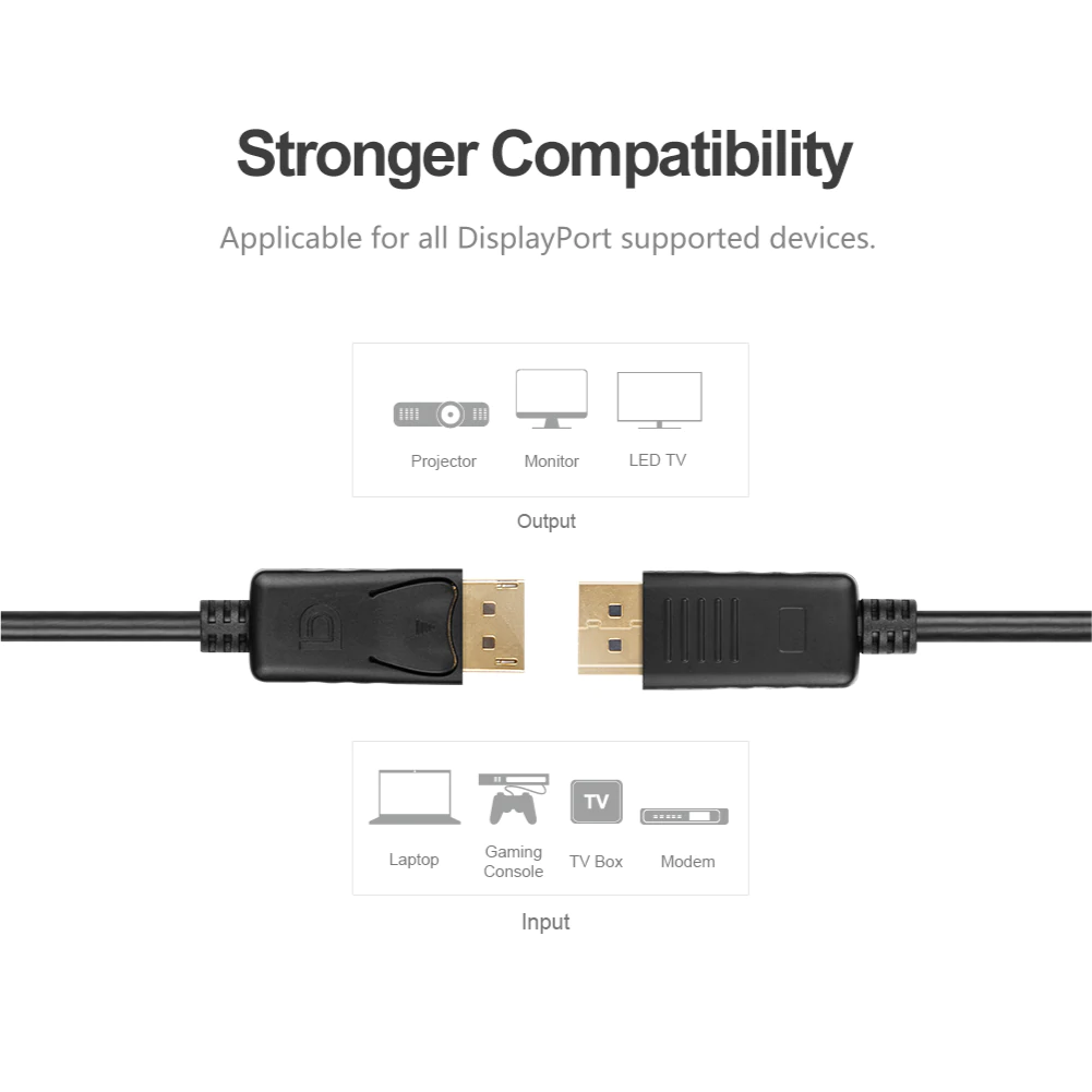 UNITEK Y-C607BK 1.5m DisplayPort 1.2 4K@60Hz Male to Male DP Cable