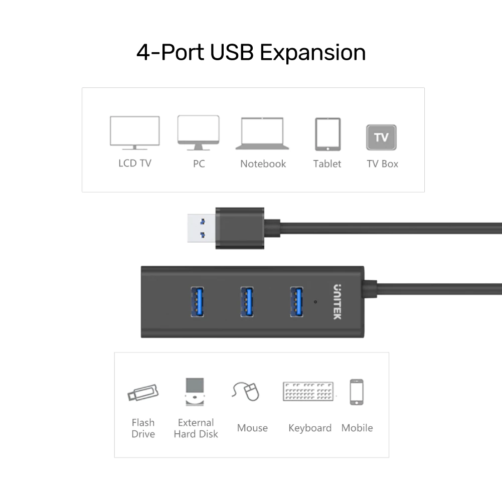 UNITEK Y-3089 4-Port Powered USB 3.0 Hub 