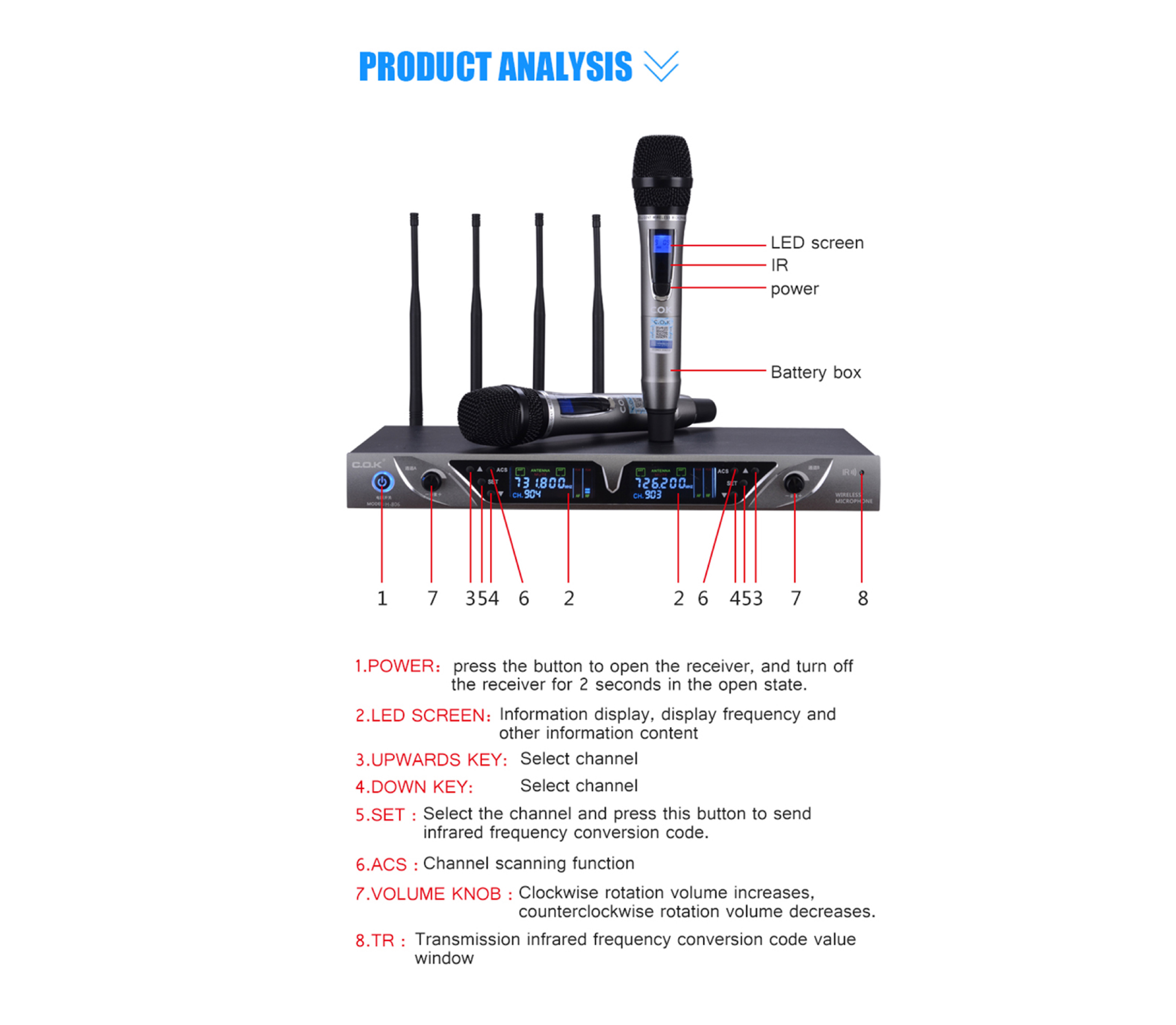 C.O.K H606 Intelligent Wireless Microphone