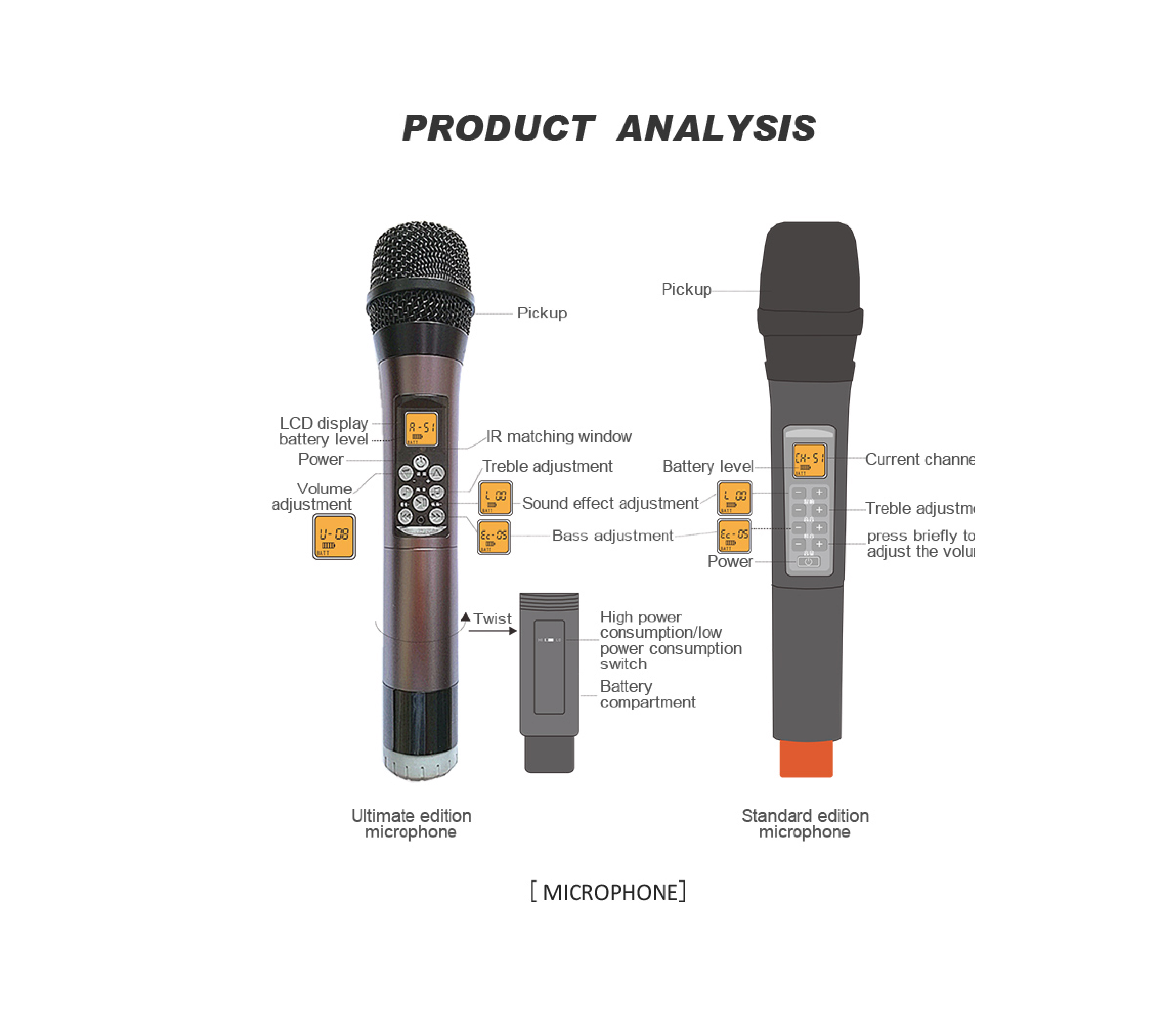 C.O.K ST-888S KTV Professional Wireless Microphone