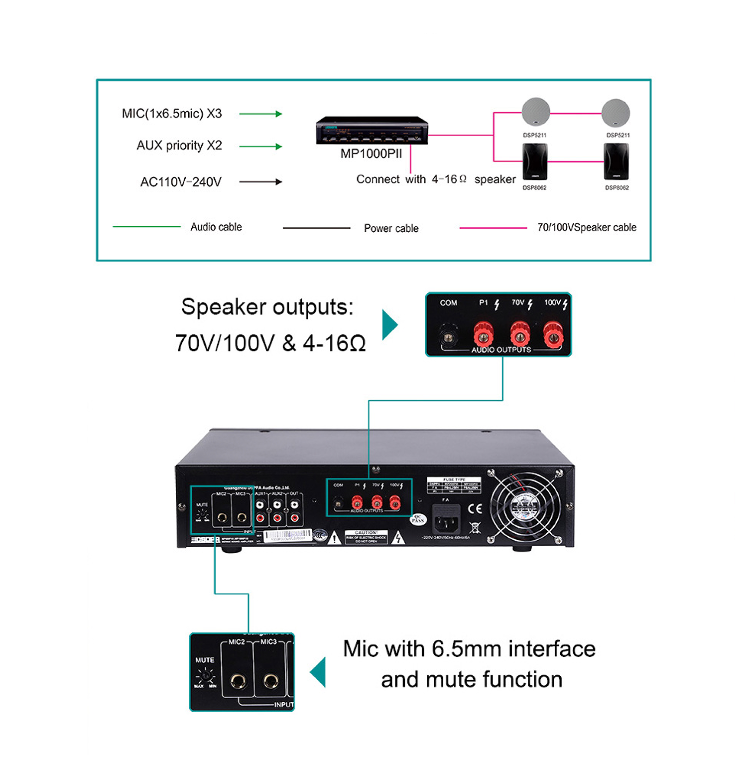 DSPPA MP300PIII 120W 3-Mic & 2-Aux Mixing Amplifier