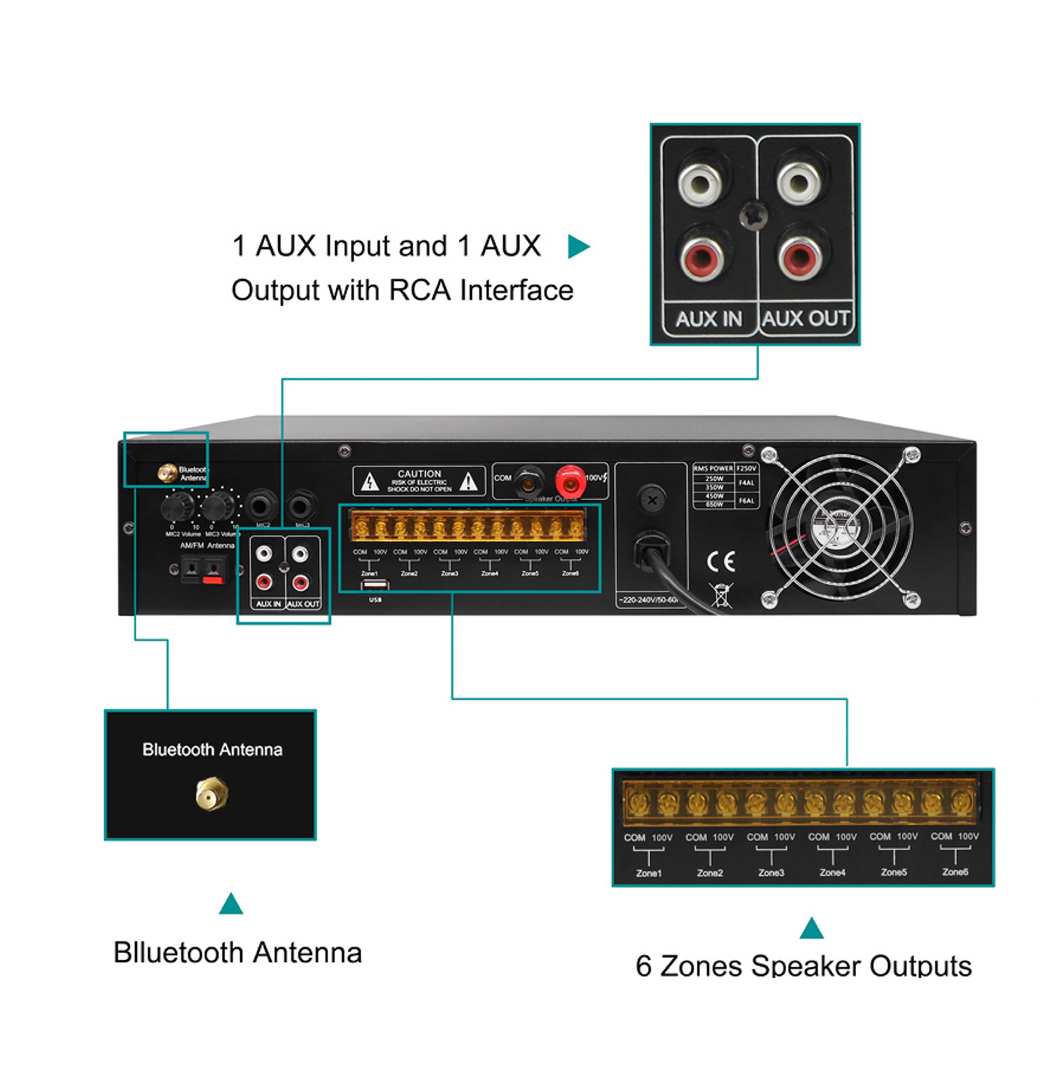 DSPPA MP2765 650W 6-Zone with Timer/USB/Tunner/Bluetooth Mixer Amplifier