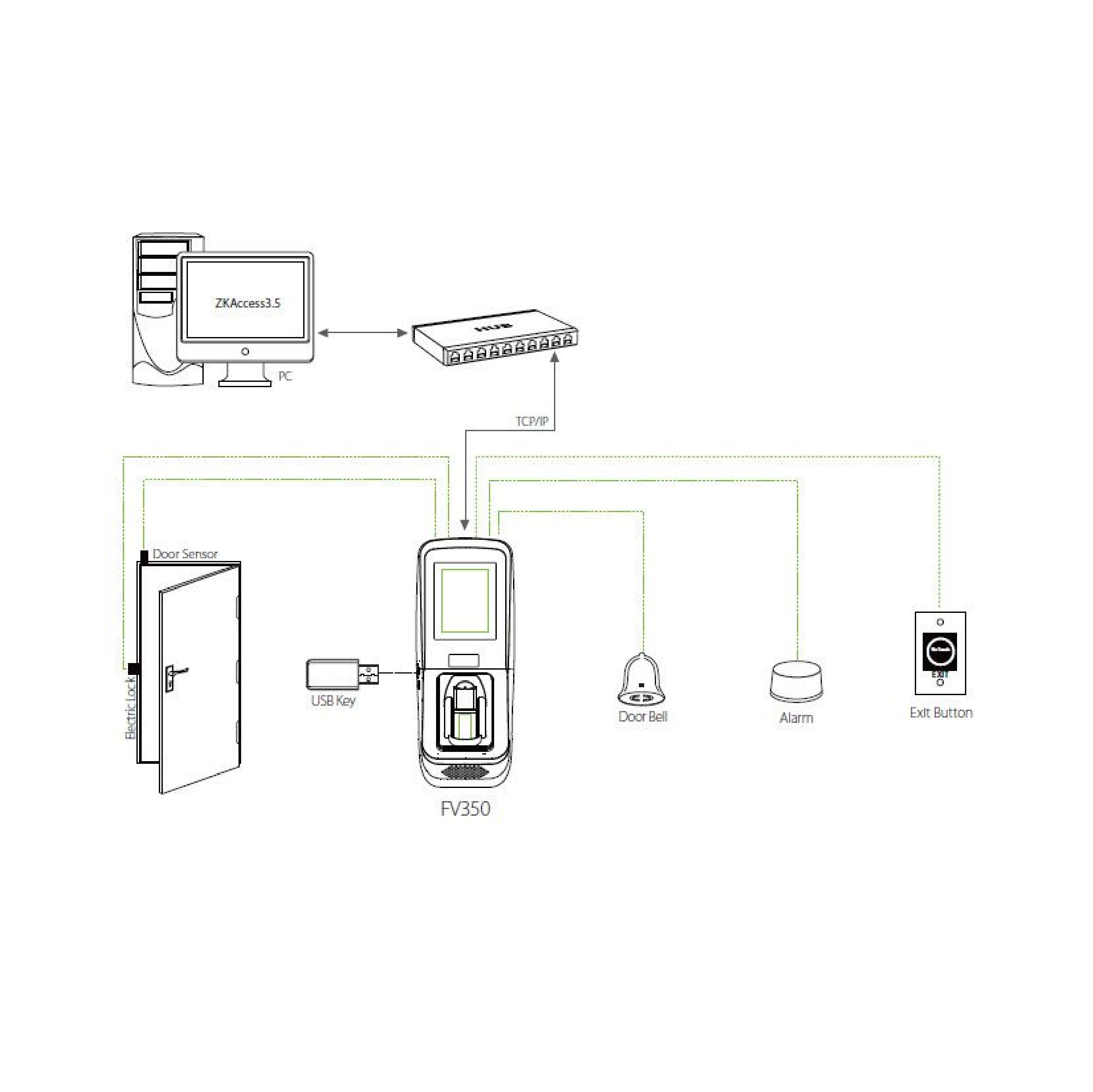 ZKTECO FV350 Access control