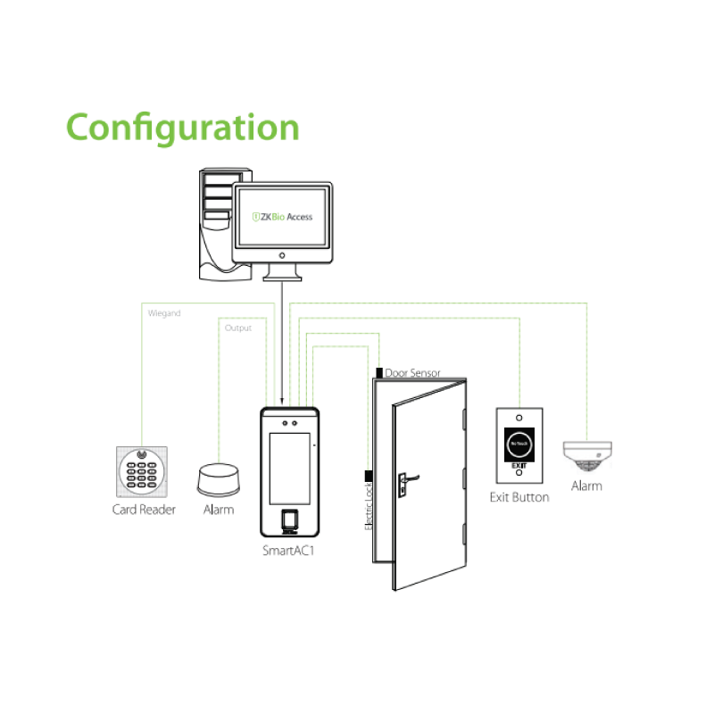 ZKTeco Smart AC1 Masked Face Recognition Entrance Access Control Terminal