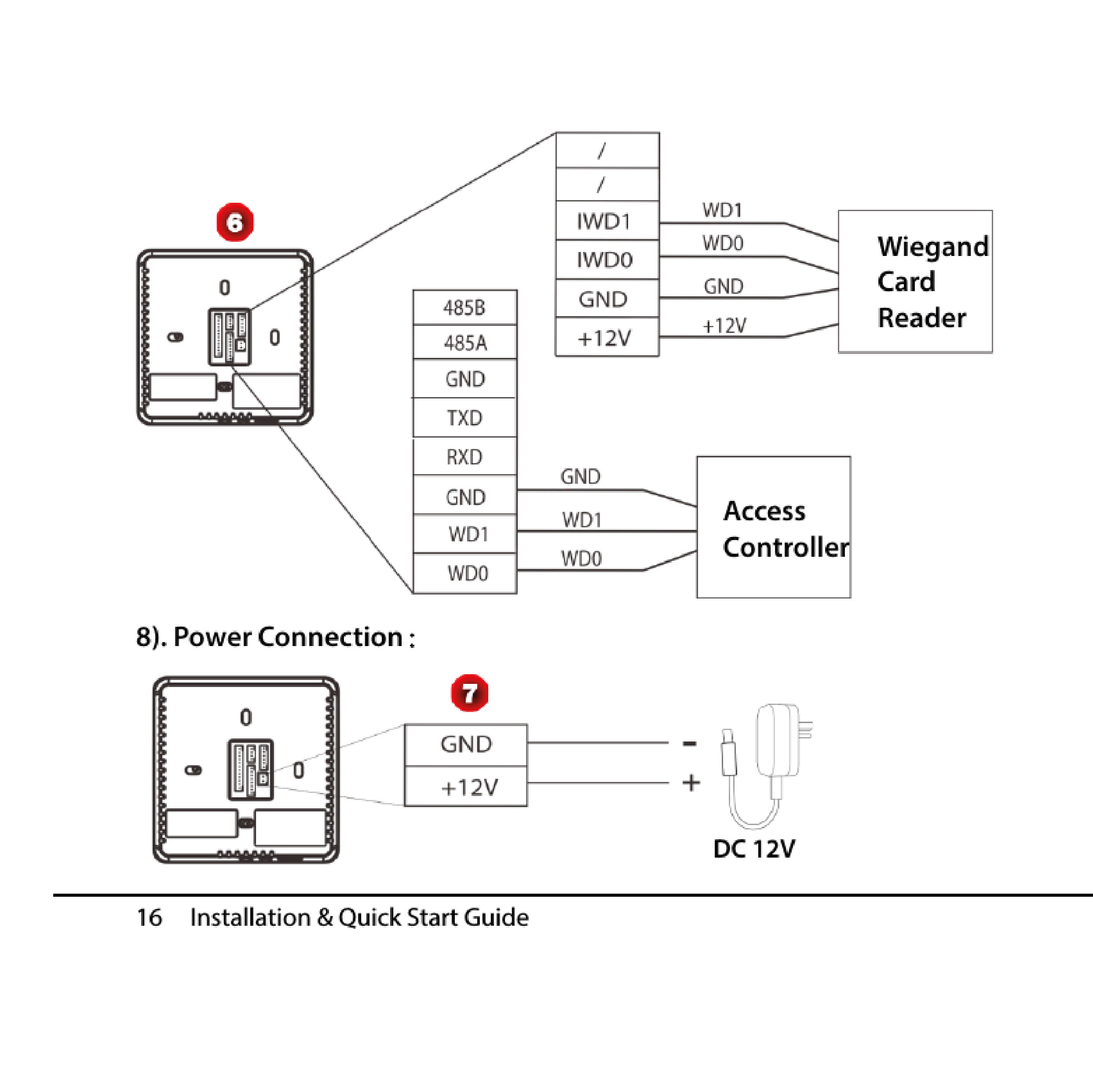 ZKTeco SF400-ID IP-based RFID Fingerprint T&A and Access Control Terminal