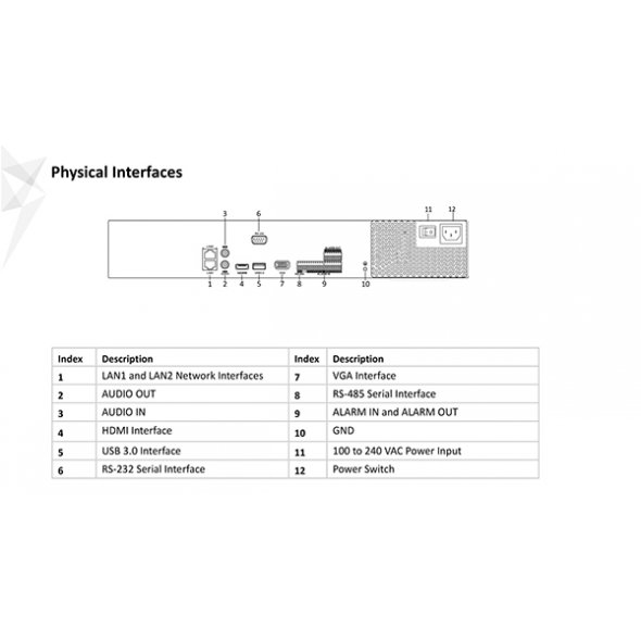 HIKVISION DS-7732NI-K4