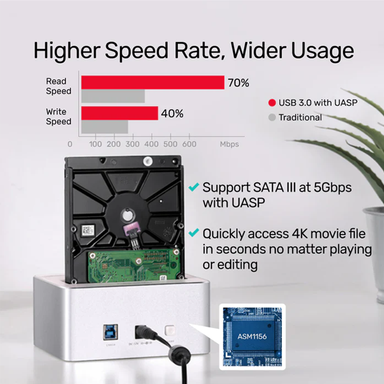 UNITEK Y-3026 5Gbps Dual-Bay SATA Docking Station